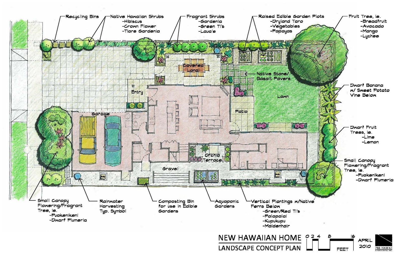 19 Simple Hawaiian Home Plans Ideas Photo House Plans